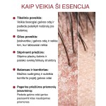 HANWAVE Scalp Revitalising esencija galvos odai, 80 ml