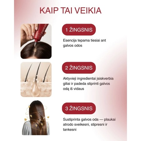 HANWAVE Scalp Revitalising esencija galvos odai, 80 ml
