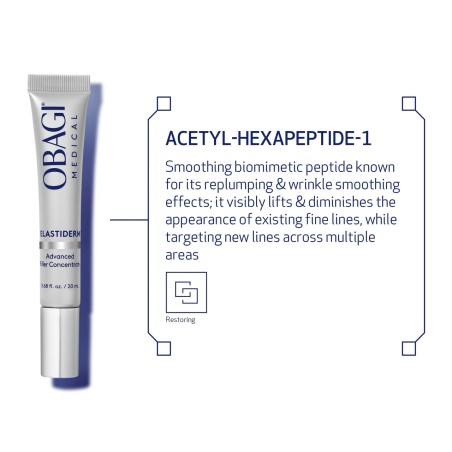 Obagi ELASTIderm Advanced Filler Concentrate koncentratas 20ml